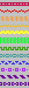 needlepoint traditional motif mini sampler chart