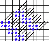 qMoorish Variation stitch diagram