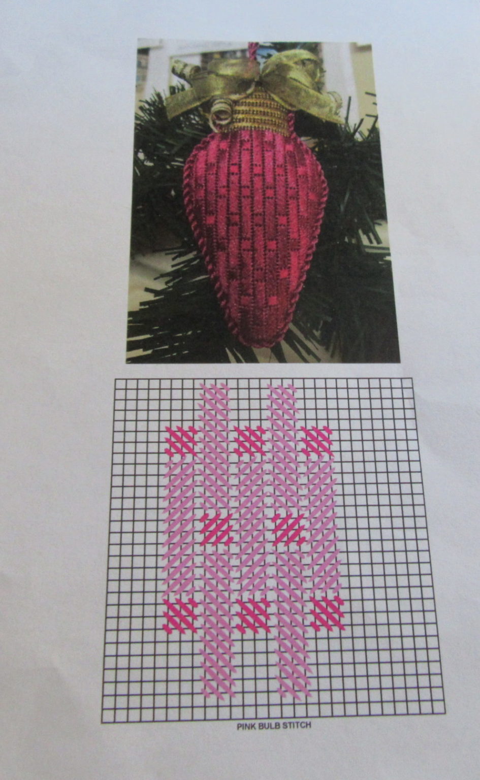 Christmas Light Bulb Ornament Product Review – Nuts about Needlepoint