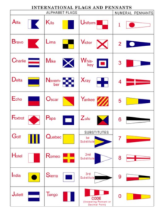 signal flags alphabet