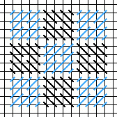 alternating-divided-scotch stitch diagram