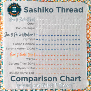 Shashiko Thread Chart 